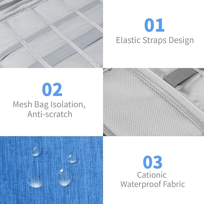 Lcsmaokin Electronics Travel Organizer,Portable Waterproof Electronic Travel Storage Bag for Small Charging Cord Storage,Charger,Small Electronics,SD Card etc,for Travel,Business -Sky Blue