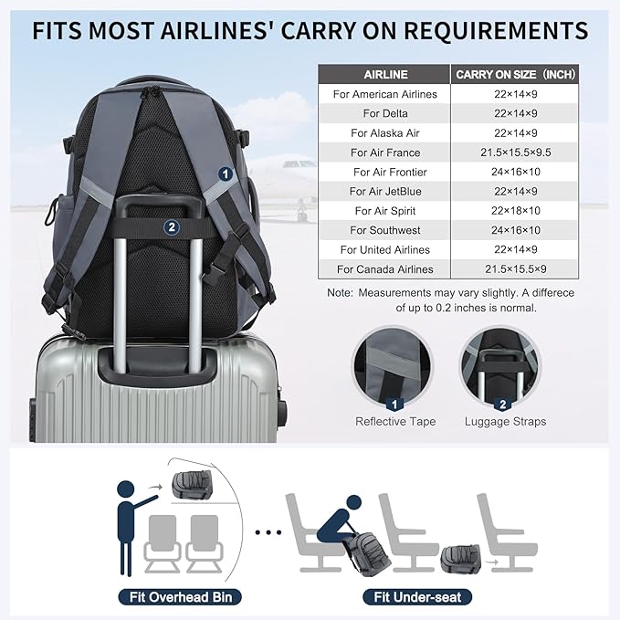 Carry on Travel Backpack, Flight Approved Personal Item Bag for Men Women, Door Lock, USB A/C Port, Shoe Bag, Fits 16" Laptop, Gray
