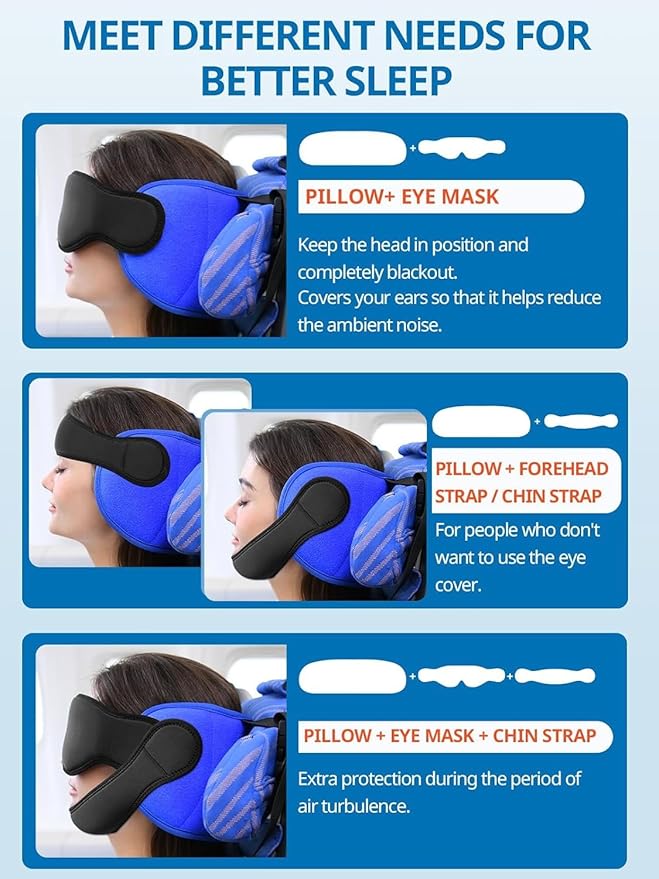 SARISUN Airplane Pillow, Travel Pillows for Airplanes with Sleep Eye Mask, 360° Airplane Pillow for Long Flights, Car Road Trip, Car Headrest, Stop Bobblehead, Combo with Chin Strap,2-Pack Black