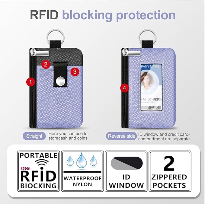 Minimalist RFID Blocking Small Wallet with ID Window,WaterResistant Zip Id Case Wallet with Lanyard Keychain for Cards,Cash,Travel,Women,Men (Lavender Purple/DarkGrey)