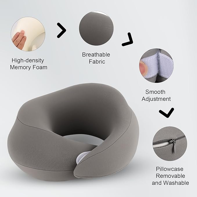 Travel Neck Pillow Airplane,Memory Foam Neck Support Pillow for Traveling,Long Flight Must Haves Neck Brace for Sleeping (Blue)