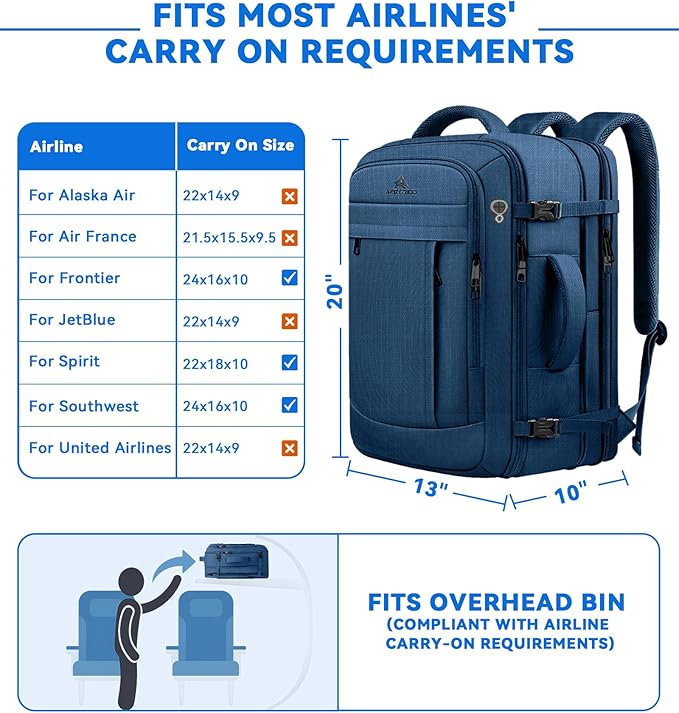 AREYTECO Large Travel Laptop Backpack for Men, 50L Carry On Backpack, Expandable Laptop Bag Water Resistant Overnight Weekender Gym Daypack Traveling Backpack, Traveler Gifts, Blue