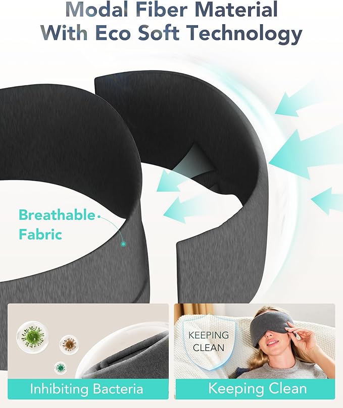 SKG Restore Sleep Mask-100% Sleep Mask Blackout for Men Women, International Travel Essential, Large Size with Wide Width, for Sleep/Travel/Rest/Workshift/Gift