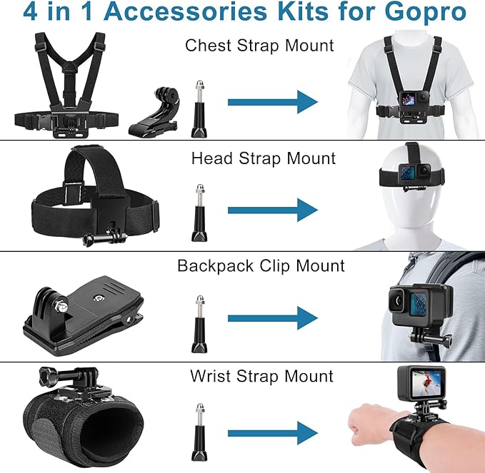 Chest Mount Harness, 4 in 1 Accessories Kit Compatible for Gopro Hero 13/12/11/10/9/8/7/6/5/4/3,Head Strap Mount,360°Rotation Wrist Strap Mount,Backpack Clip Holder,Adjustable Action Camera Mount Set