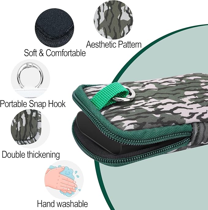 Hand Sanitizer Spray Case,Compatible with Popular Sanitizers,Zipper Pouch for Hand Sanitizer,Cute Fashion Accessories with Snap Hook for Glow Mist and Power Mist 1FL OZ,Suitable for Outdoor (Camo)