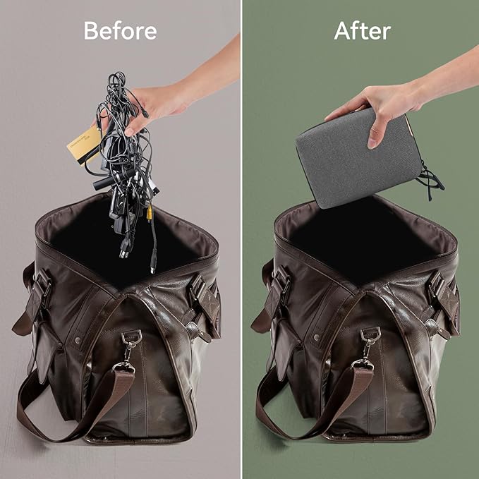 SIMTOP Small Electronics Organizer Travel Case, Portable Tech Case Pouch for Cable, Charger, Phone & Earbuds – Water-Resistant Cord Storage for Commute, Office & Business Trip – Compact Design