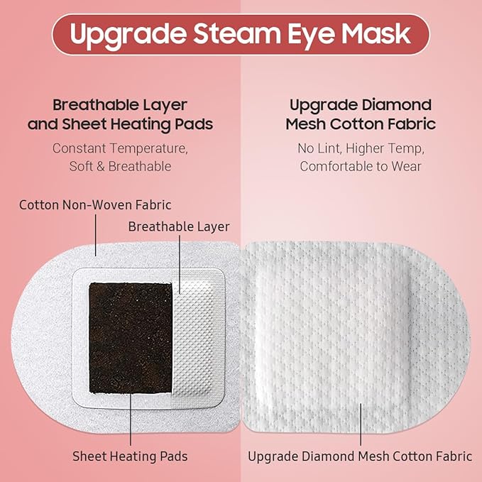 BeHoomi Steam Eye Mask, 10Packs Heated Eye Mask, Self Heating Disposable SPA Warm Compress for Eyes Sleep Mask, Travel Essentials & Relaxation Gifts for Women, Mothers Day Gifts (Rose Scent)