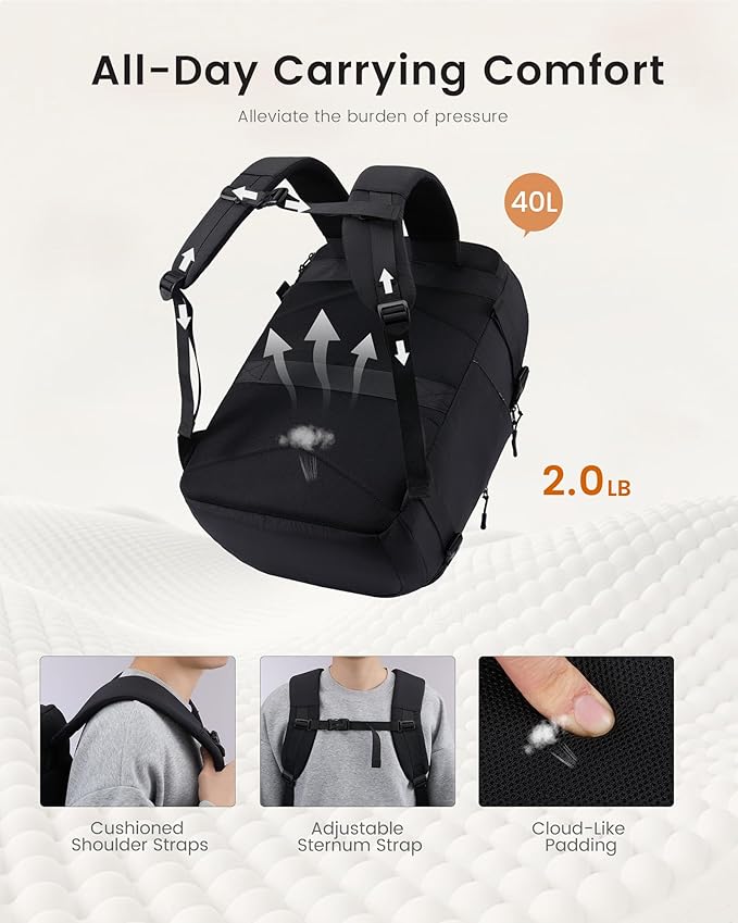 LOVEVOOK Travel Backpack for Women & Men, 40L TSA Approved Carry On Backpack with 3 Packing Cubes, Waterproof Weekender Overnight Bag for 2-4 Day Trips, Business & Travel Essentials, Black