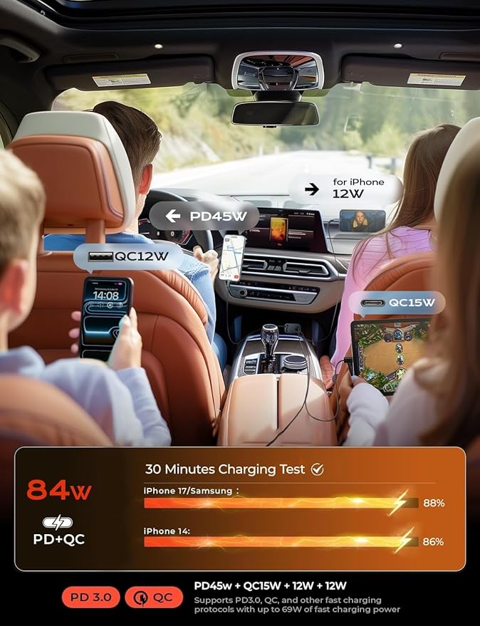 LISEN Retractable Car Charger, Gifts for Mothers Day 2026, 84W Car Charger USB C Fast Charge, Gifts for Mom Dad Him Her, Travel Essentials Car Accessories for Men Women Gifts for iPhone 17 16 15 14 13