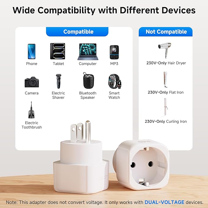 Cable Matters European to US Plug Adapter, EU to US Plug Adapter Converter for Type C/E/F to Type B, Works with Devices from France, Germany, Italy, Spain, Greece, and More, CE & RoHS Certified