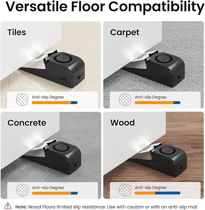 HOSOM 2 Pack Door Stop Alarm for Home & Travel Safety, 120dB Loud Siren Door Stoppers Security Device, Portable Anti-Slip Door Stop Wedge for Apartment, Hotel, Great for Travelers