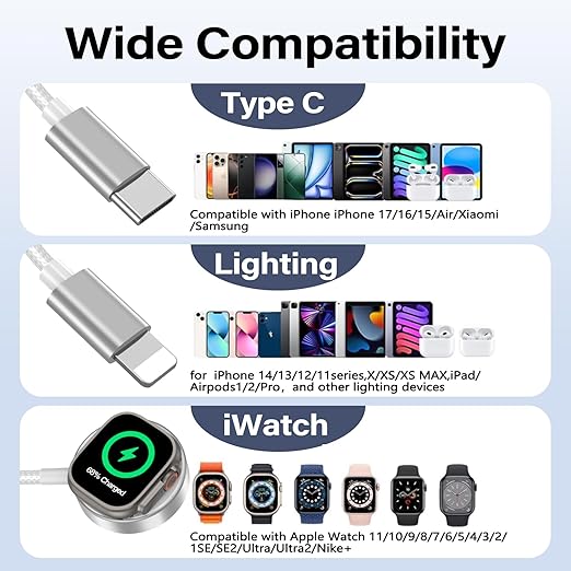 Travel Essentials for Apple Watch Charger,iPhone Charger,Type C Multi Fast Charging Cable Cord with 20W Charger Block,Portable Designed for iWatch 11-2,iPhone 17-11,Galaxy 25,Home,Office-5FT