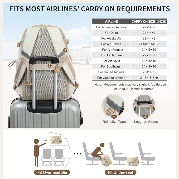 Carry on Travel Backpack, Flight Approved Personal Item Bag for Men Women, Door Lock, USB A/C Port, Shoe Bag, Fits 16" Laptop, Beige