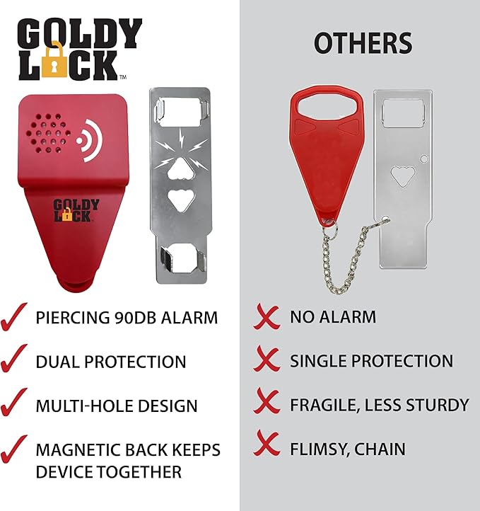 Goldy Lock Portable Alarm and Hotel Door Lock for Home & Travel Security. Door Safety Lock from the Inside of Home, Apartments, Hotel Rooms, College Dorms, and Rentals.