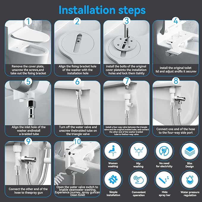 3-in-1 Bidet Attachment with Handheld Sprayer for Toilet, Ultra-Slim Non-Electric Cold Water Bidet, Dual Nozzle (Feminine/Rear Wash) with Adjustable Water Pressure Control, White