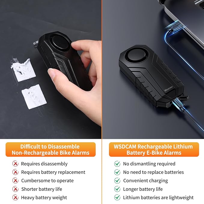 WSDCAM 113dB Wireless Bike Alarm with Remote, Rechargeable Bicycle Alarm System Anti Theft, IP65 Waterproof, 3 Volume Bike Alarms for E-Bikes, Motorcycles, Scooter, Outdoor Riding and Cycling Safety