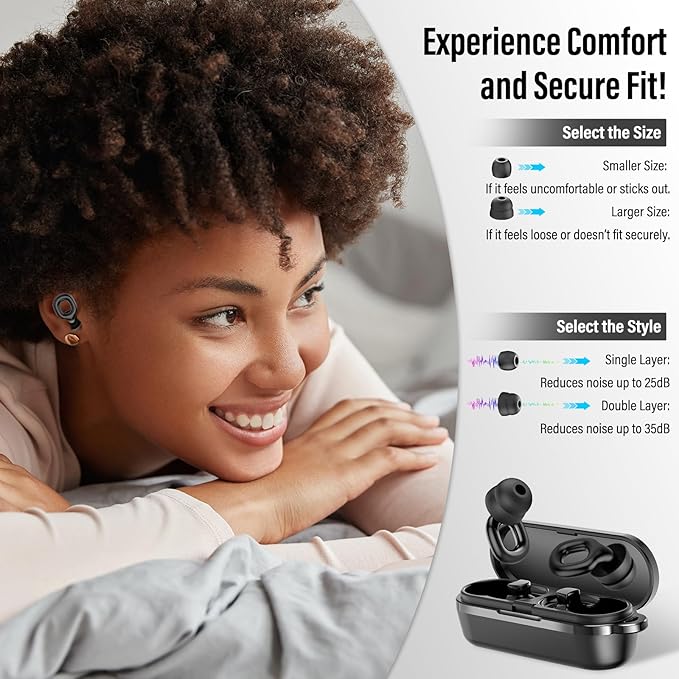Ear Plugs for Sleeping Noise Cancelling, 35dB Noise Reduction Earplugs Reusable Soft Silicone, 14 Eartips ＆ Carry Case, Replaceable Single/Double Earpieces for Sleep, Focus, Events, Noise Sensitivity