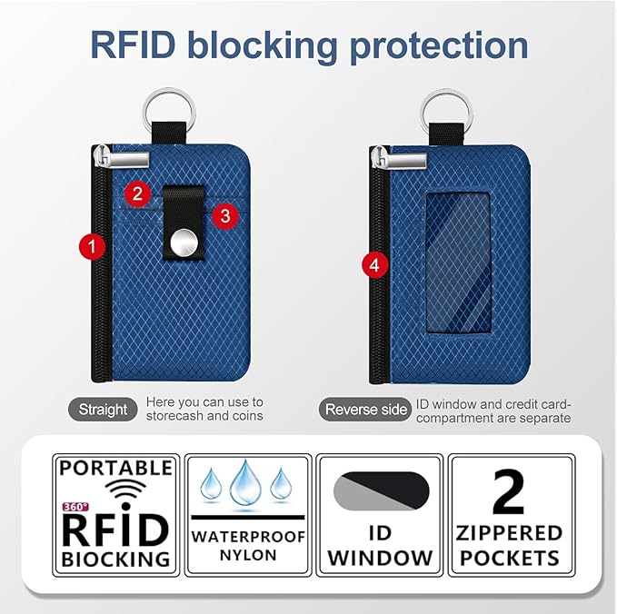 Minimalist RFID Blocking Small Wallet with ID Window,WaterResistant Zip Id Case Wallet with Lanyard Keychain for Cards,Cash,Travel,Women,Men (Electric Blue)