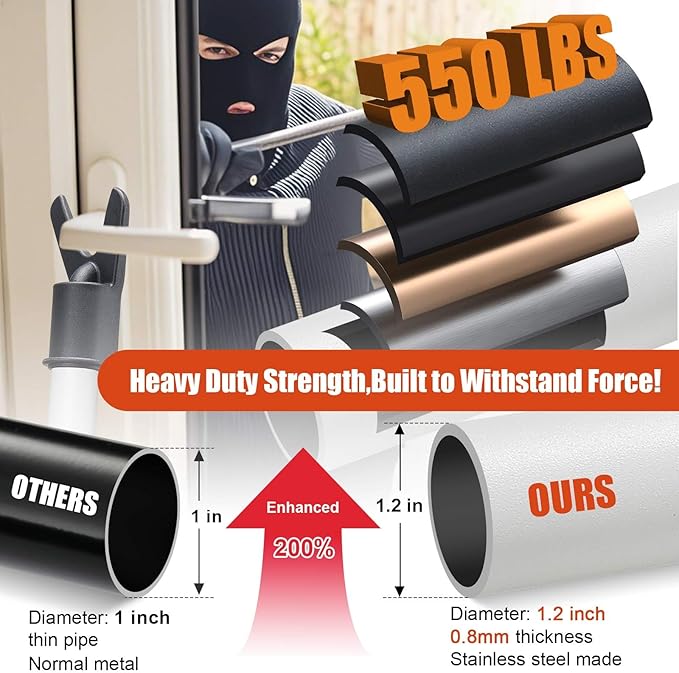 Door Security Bar for Home & Travel - 21-52" Adjustable Heavy Duty Anti-Burglar Door Stopper Stick,Anti-Slip Base for Front, Patio, Sliding Window,Hotel,Apartment - Women,Travelers Essentials