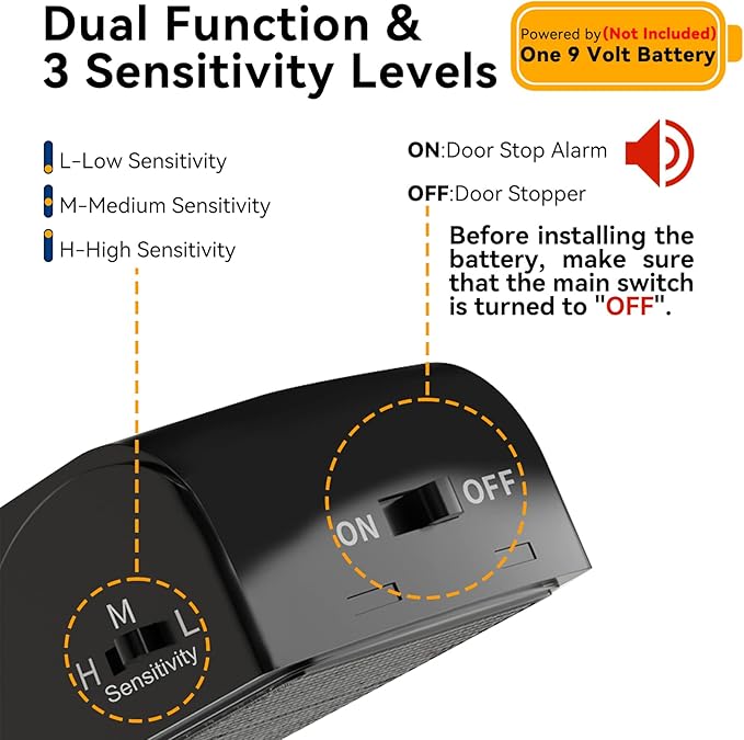 AceMining Door Stopper Alarm with 120dB Siren, Floor Mount Type, Rubber Security Door Wedge for Home, Hotel, Travel, Black