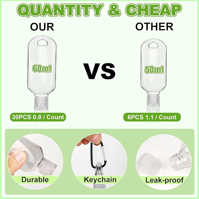 Abodhu 30Pcs Empty Hand Sanitizer Travel Bottles with Keychain 2.03oz/60ml Portable Clear Leakproof Portable Refillable Plastic Squeeze Containers