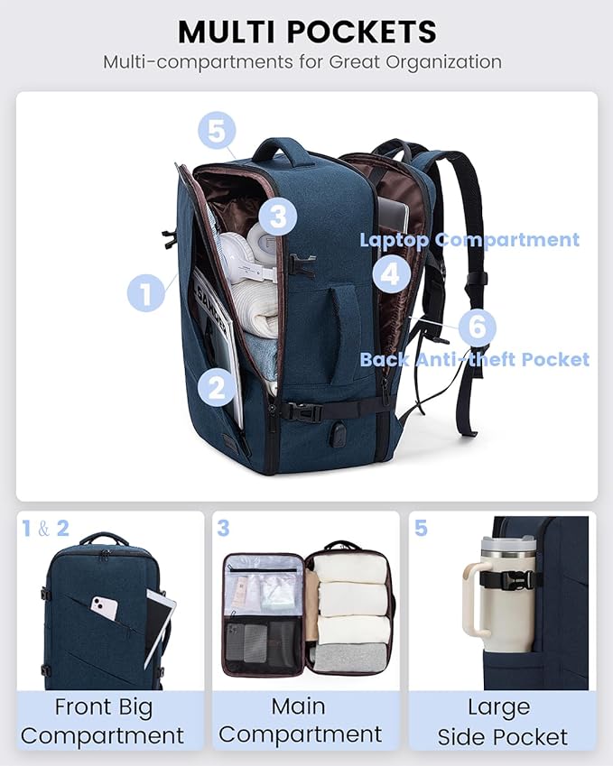 LOVEVOOK Travel Backpack, 40L Extra Large Carry on Backpack, Peersonal Item Bag Flight Approved, Anti-Theft Water Resistant 17 Inch Weekender Backpack for Men Women, with USB Port, Navy Blue