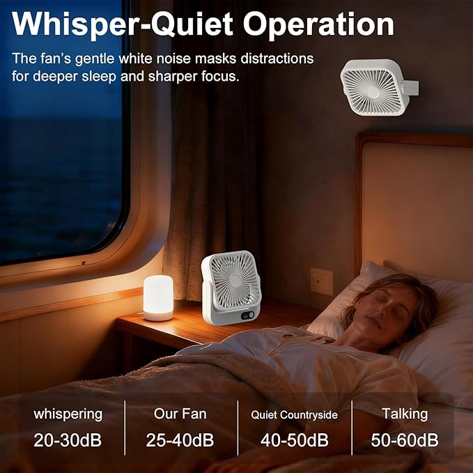 Cruise Fan, Cruise Approved Magnetic Fan, Upgraded 5000mAh Rechargeable & Plug-In, Cruise Must Haves Essentials 2026, 5-Speed Adjustable Portable Travel Fan Magnetically Cabin Ceiling Airplane RV