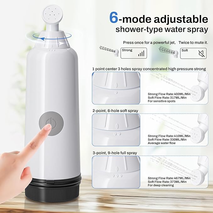 Portable Bidet for Travel with 6 Spray Settings, High Pressure Handheld, Rechargeable Electric Portable Bidet for Women & Men (Black)