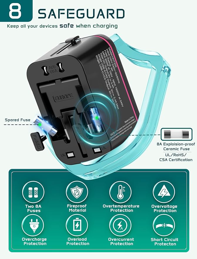 Universal Travel Adapter Worldwide, TECSIX European Travel Plug Adapter with 2 USB C, 2 USB A and Multi AC Outlets, International Power Converter for EU US UK AUS 200+ Countries Type A C G I