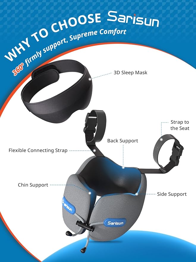 SARISUN Neck Pillow, Real Neck Support Travel Pillow with Strap, Combo with 3D Eye Mask for Sleep, Dual-Density Supportive Foam Neck Pillow for Airplane Flights, Car Road Trip Travel Essentials Gray