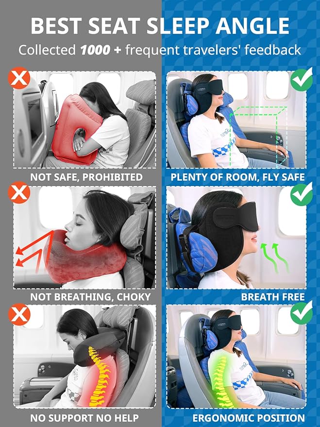 SARISUN Travel Pillow, Upgrade Airplane Pillow for Long Flight, 360° Support Headrest, Travel Neck Pillow Eye Masks for Sleep, Compact Airplane Travel Essentials, Stop Bobblehead, Mottled Grey