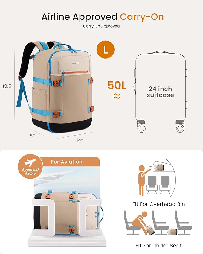LOVEVOOK 50L Travel Backpack for Women & Men, Airline Approved Carry On Backpack with 3 Packing Cubes, TSA Personal Item Bag, Waterproof Weekender Overnight Backpack Fits 17" Laptop