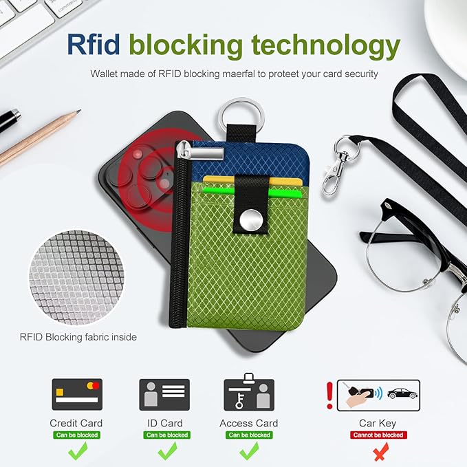 Minimalist RFID Blocking Small Wallet with ID Window,WaterResistant Zip Id Case Wallet with Lanyard Keychain for Cards,Cash,Travel,Women,Men (Olive Green/Electric Blue)