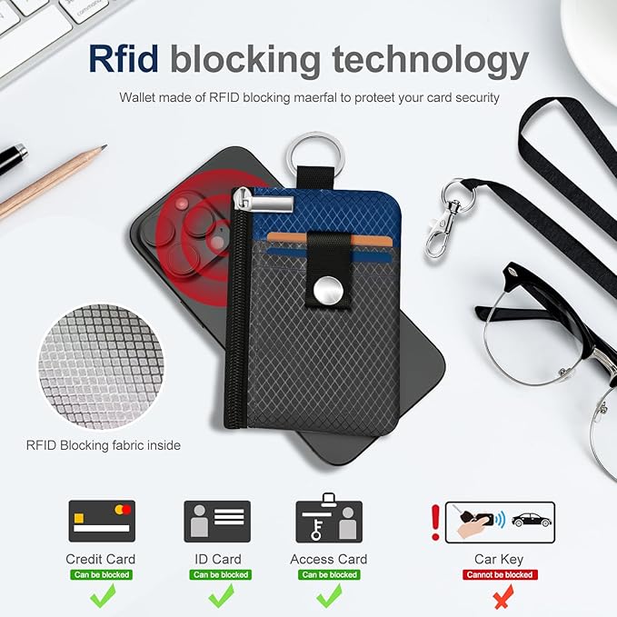 Minimalist RFID Blocking Small Wallet with ID Window,WaterResistant Zip Id Case Wallet with Lanyard Keychain for Cards,Cash,Travel,Women,Men (DarkGrey/Electric Blue)