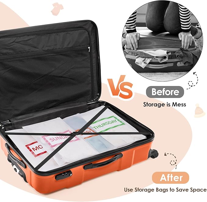 Packing Cubes Kids and Baby Travel Organizer Pouches, Suitcases and Luggage Travel Bags for Boys and Girls Summer Camp, Cruise, and Family Vacations, Days of Week