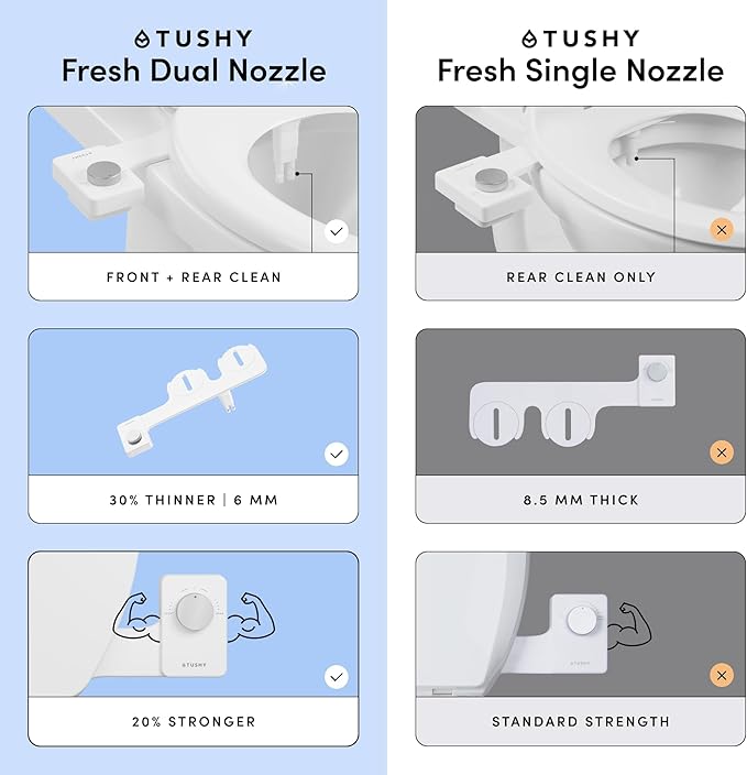 TUSHY NEW Fresh Dual Nozzle Cool Water Bidet: Ultra Slim Toilet Seat Attachment with Luxury 2 in 1 Front & Rear, Self-Cleaning, 180º Clean, (DIY Install, 10 Minutes), Non-Electric, Brushed Brass Knob