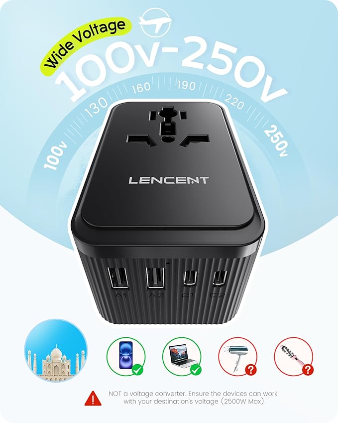LENCENT 28W Universal Travel Adapter Kit, Type D/G/C/I/A International Adaptor with 3 USB C 2 USB A, Worldwide Charger for Europe UK Maldives Sri Lanka India Nepal Ghana Zimbabwe Tanzania Nigeria