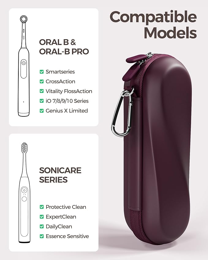 ProCase Electric Toothbrush Travel Case for Oral-B 1000/1500/5000/6000/7000/7500/9600 & iO 7/8/9/10, Philips Sonicare 1100/4100/5100/5300/6100, Water-Resistant Hard Case -L,Plum