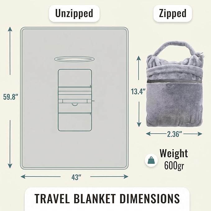 Compact Travel Blanket for Airplanes – Made of Flannel - Wearable