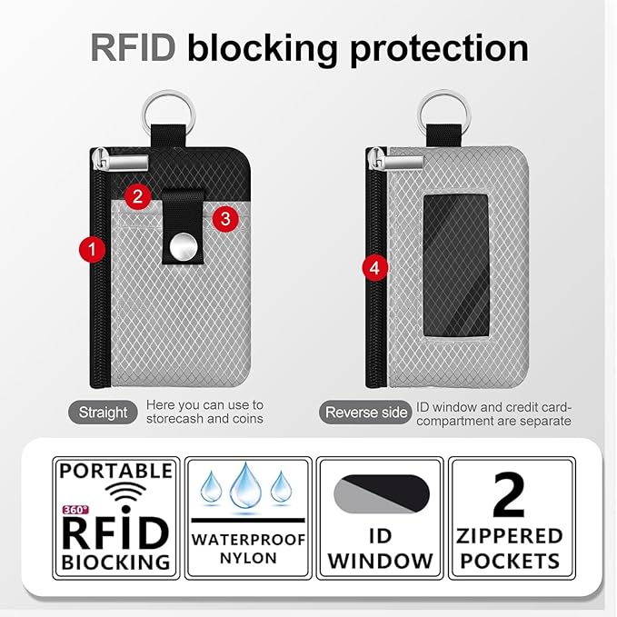 Minimalist RFID Blocking Small Wallet with ID Window,WaterResistant Zip Id Case Wallet with Lanyard Keychain for Cards,Cash,Travel,Women,Men (Light gray/Dark blue)