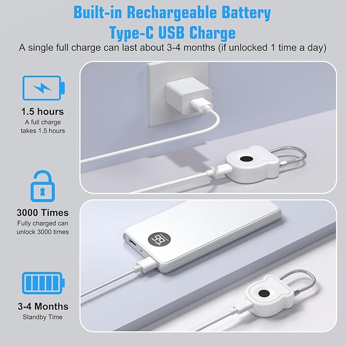 Smart Fingerprint Padlock for Luggage - 20 User Capacity, USB Key & Emergency Code, Keyless Biometric Lock for Gym Locker, Suitcase, Backpack, Toolbox & Handbag (White)