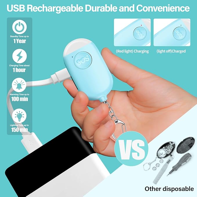 Hion Personal Safety Alarm for Women, 3 Pack Rechargeable 130dB Self Defense Alarm Keychain with LED Flashlight, Emergency Safe Sound Security for Children Elderly, White+Pink+Blue