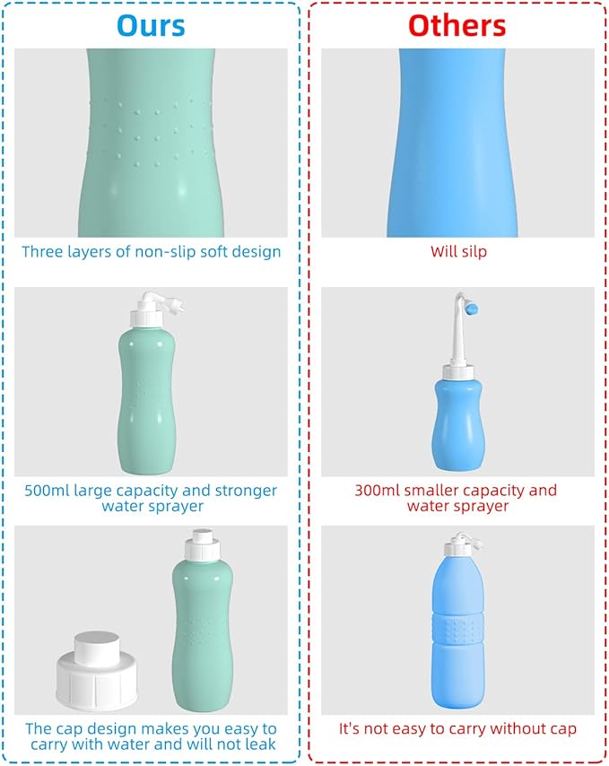 Hibbent 2 Pack 500ml Portable Bidet Sprayer for Women or Men, Handheld Travel Bidet for Personal Hygiene, Jet Spray Bottle for Toilet & Bathroom, Peri Bottle for Postpartum Care, Travel Bag, Green