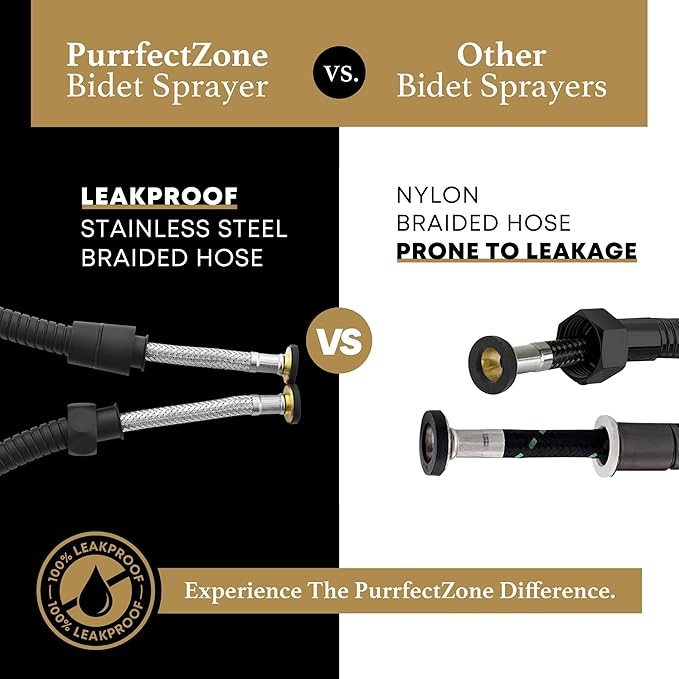 Purrfectzone Bidet, Stainless Steel Jet Spray for Toilet, Wall-Mounted - Matte Black