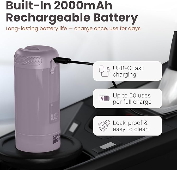 Portable Bidet - 250ml Rechargeable Electric Handheld Bidet with 5 Adjustable Spray Modes, 8 Replaceable Nozzles for Peri Bottle for Travel, Perineal, Postpartum & Post-Surgery Care (Purple)