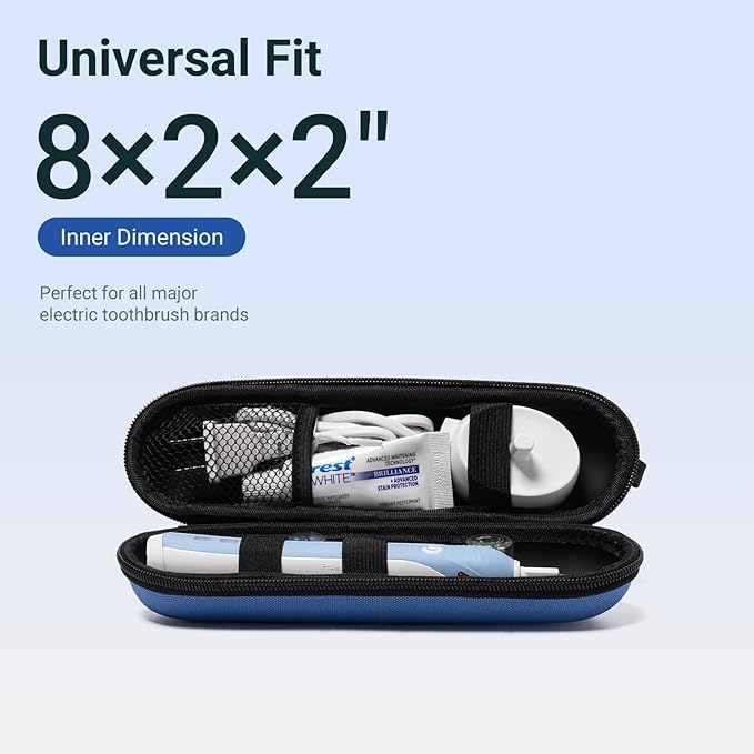 Nincha Compact Electric Toothbrush Travel Case, EVA Protective Storage Bag for Philips Sonicare/Oral-B, Waterproof Portable Carrying Case with Mesh Pocket & Elastic Bands (Blue)