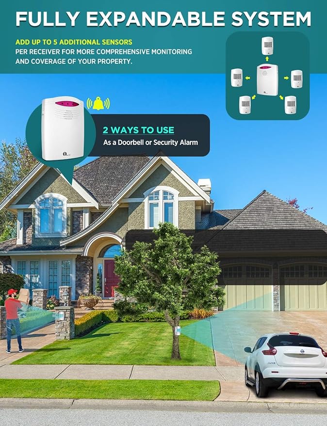 Driveway Alarm Wireless Outside, 1 BY ONE Motion Sensor Alarm 1000ft/300m Range Extra Loud Chimes Security Alarm System with 1 Receiver 2 Weatherproof Infrared Sensors Protect Indoor/Outdoor Property