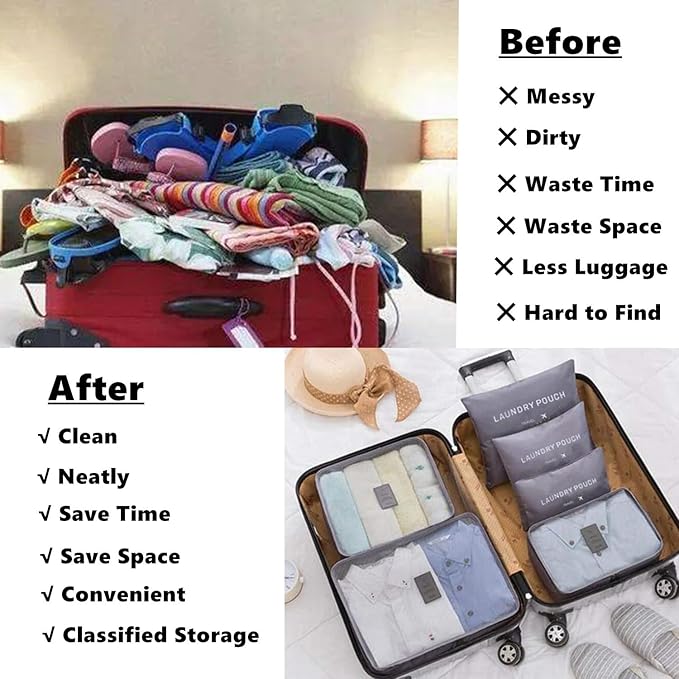6 PCS Packing Cubes for Carry on Luggage - Travel Packing Organizers Set, Grey Polyester Mesh & Laundry Bags with Double Zipper & Portable Handle