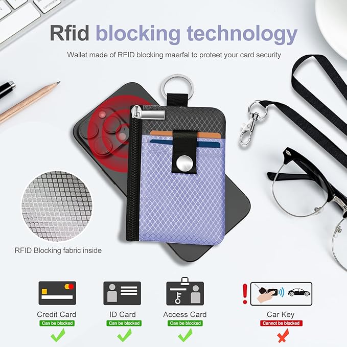 Minimalist RFID Blocking Small Wallet with ID Window,WaterResistant Zip Id Case Wallet with Lanyard Keychain for Cards,Cash,Travel,Women,Men (Lavender Purple/DarkGrey)