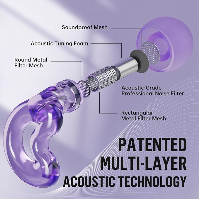 Ear Plugs for Concerts – Noise-Reducing Ear Protection with XS/S/M/L Sizes, Reusable Earplugs for Concerts, Music Festivals, and Live Events